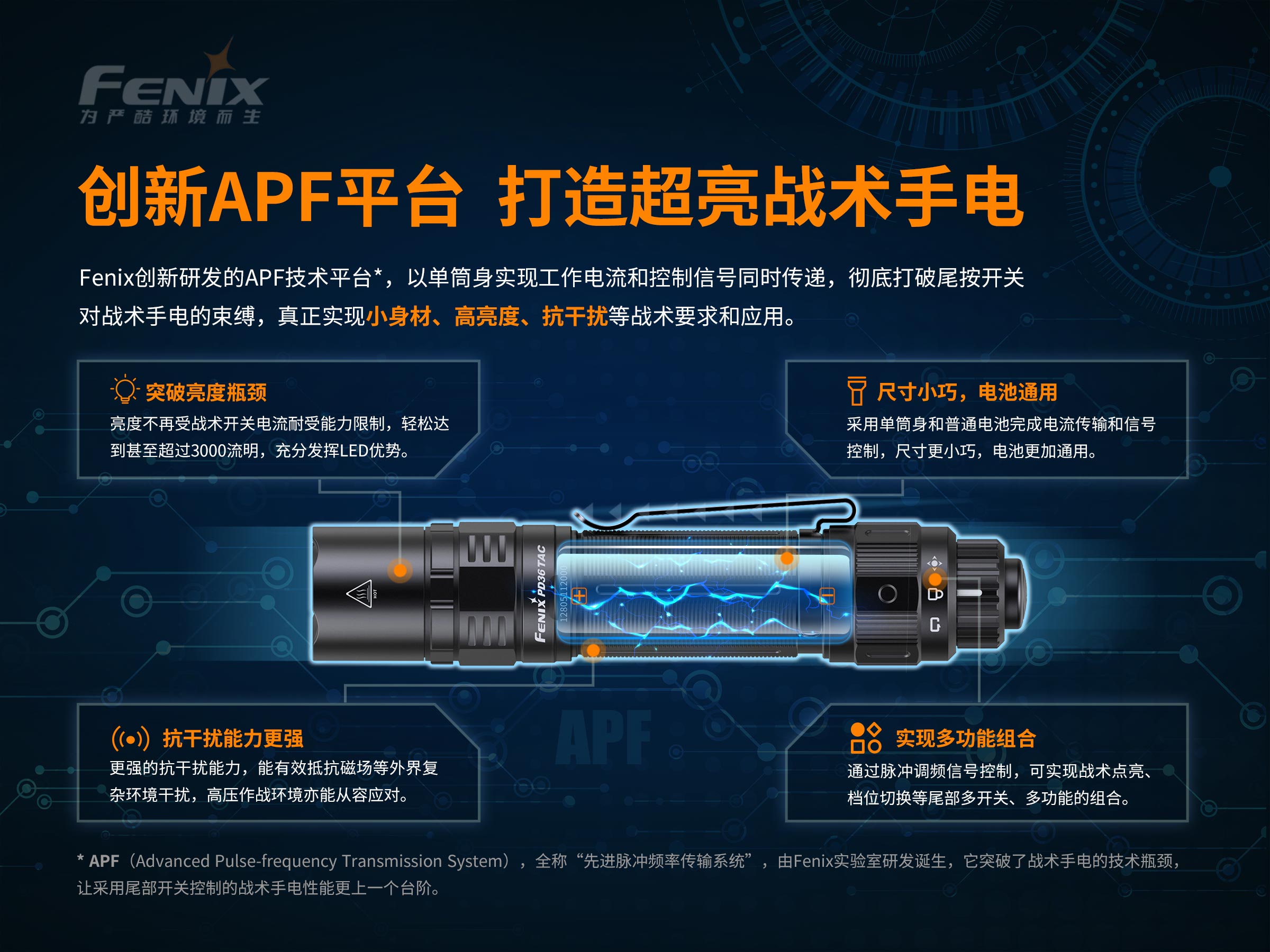 APF技术平台 | 先进战术手电解决方案 | Fenixlight